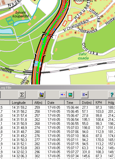 GPS jako bonz�k